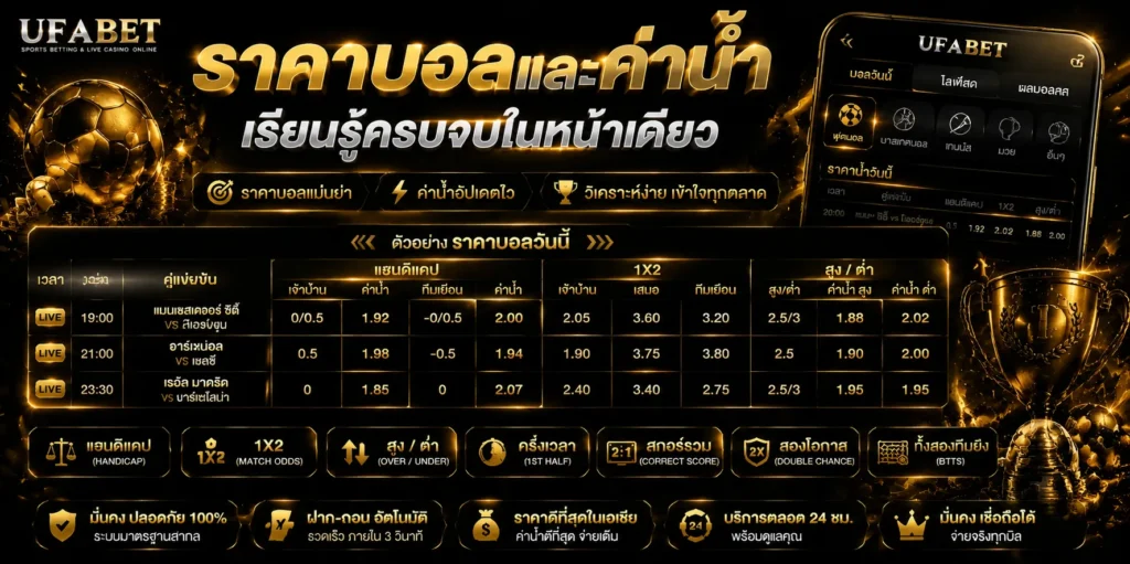 ราคาบอล