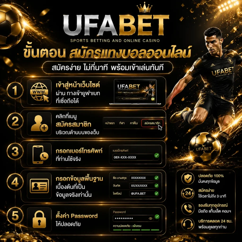 สมัคร UFABET